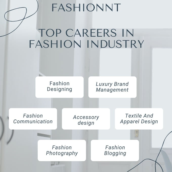 CAREER IN FASHION INDUSTRY