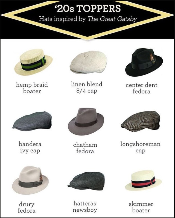 1920s mens fashion hats